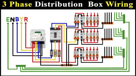 3 phase distribution box|3 phase panel board price.